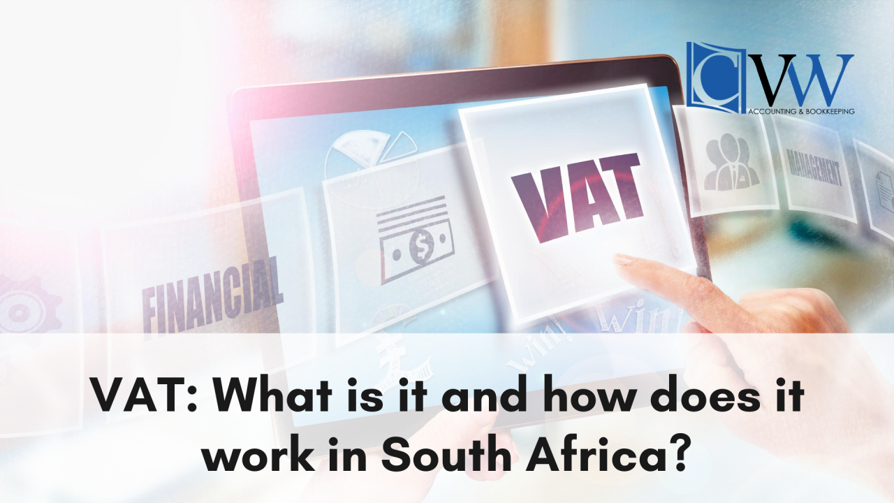 How Long Does It Take to Claim VAT Back?